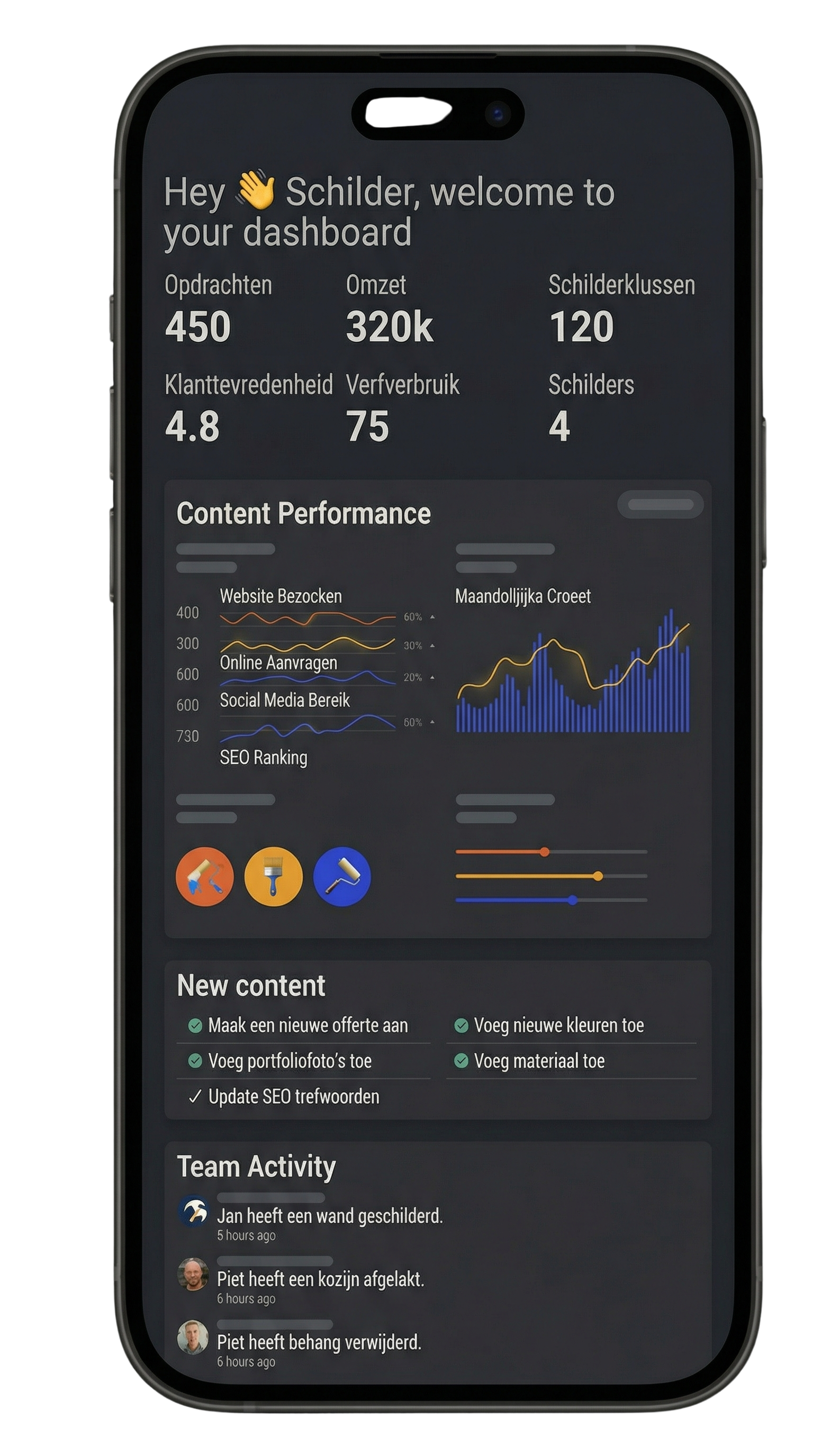 SchilderAI vs. Kantoorpersoneel: Waarom meer betalen als het minder oplevert?