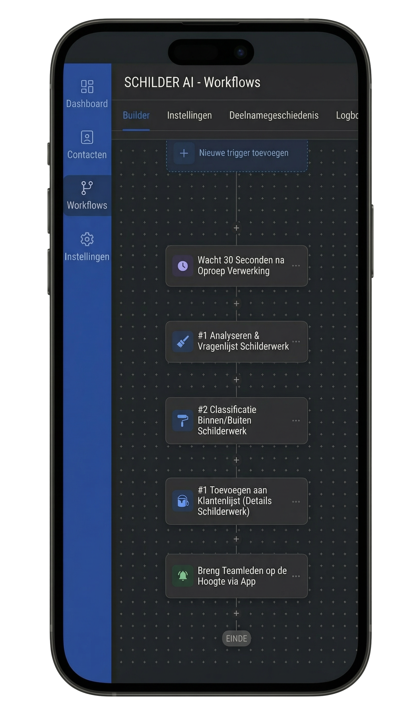 Hoe AI Schilders Helpt Bij Het Besparen Van Tijd (En Waarom Je Concurrentie Al Om Is)